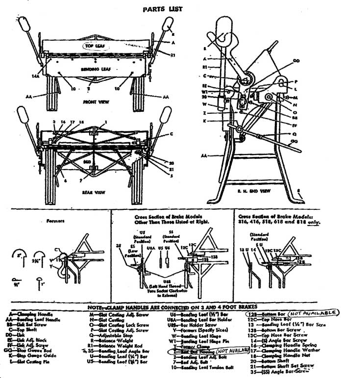 gauges size chart. Click for chart of tensile