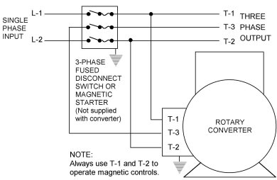 Phase Wiring on Below Are Prices Of Phase A Matic Rotary Phase Converters