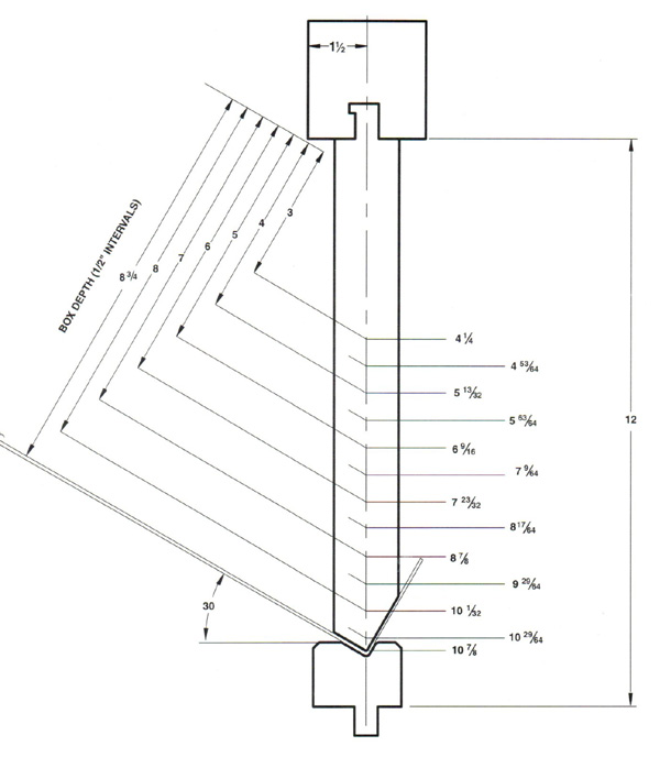 Tilted 60-30 degree Box Punch & Die diagram